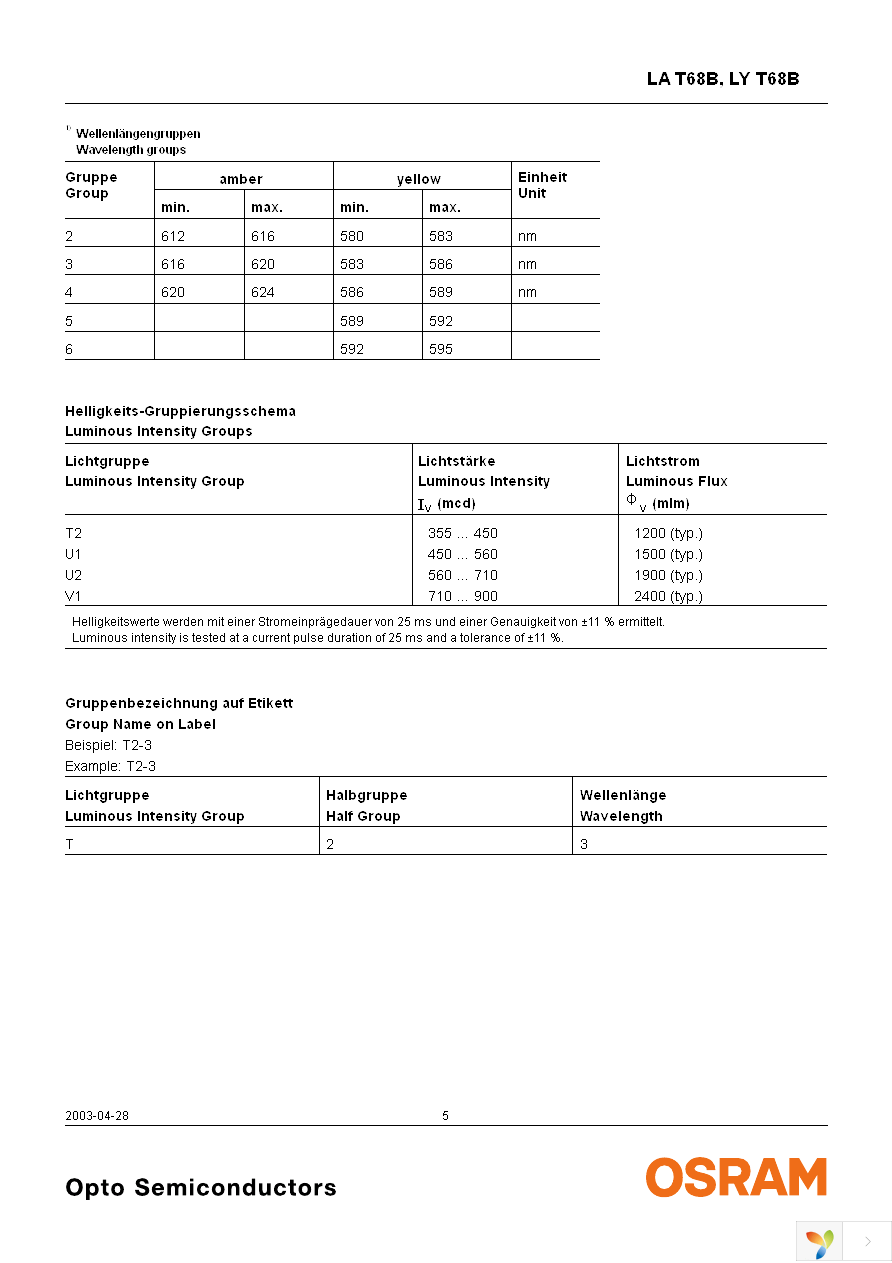 LA T68B-T2V1-24 Page 5